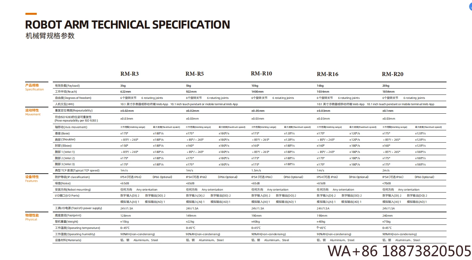 Robô industrial 5kg de carga útil 922mm Robô Cobot de soldagem