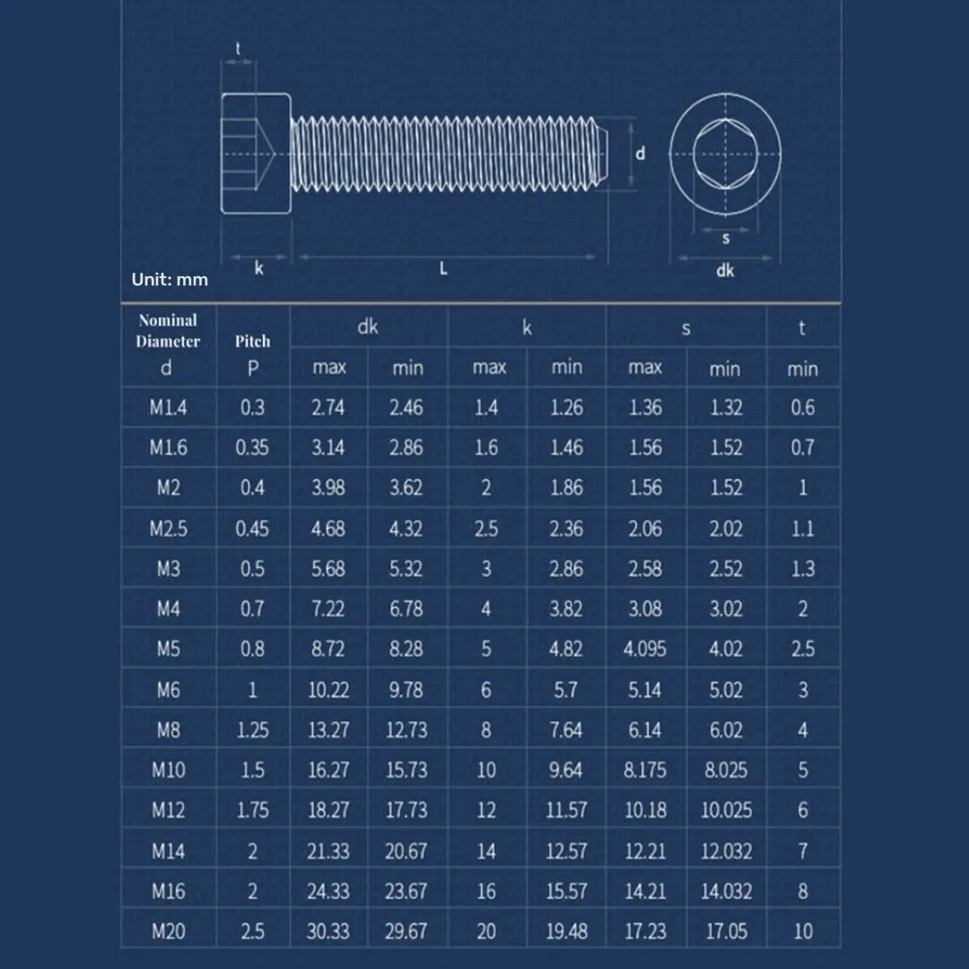 304 A2 Stainless Steel Socket Head Screw & Hex Nut Set M8 M10 M12 M14 M16 M20 DIN912 Heavy‑Duty Metric Industrial Allen Bolt Nut