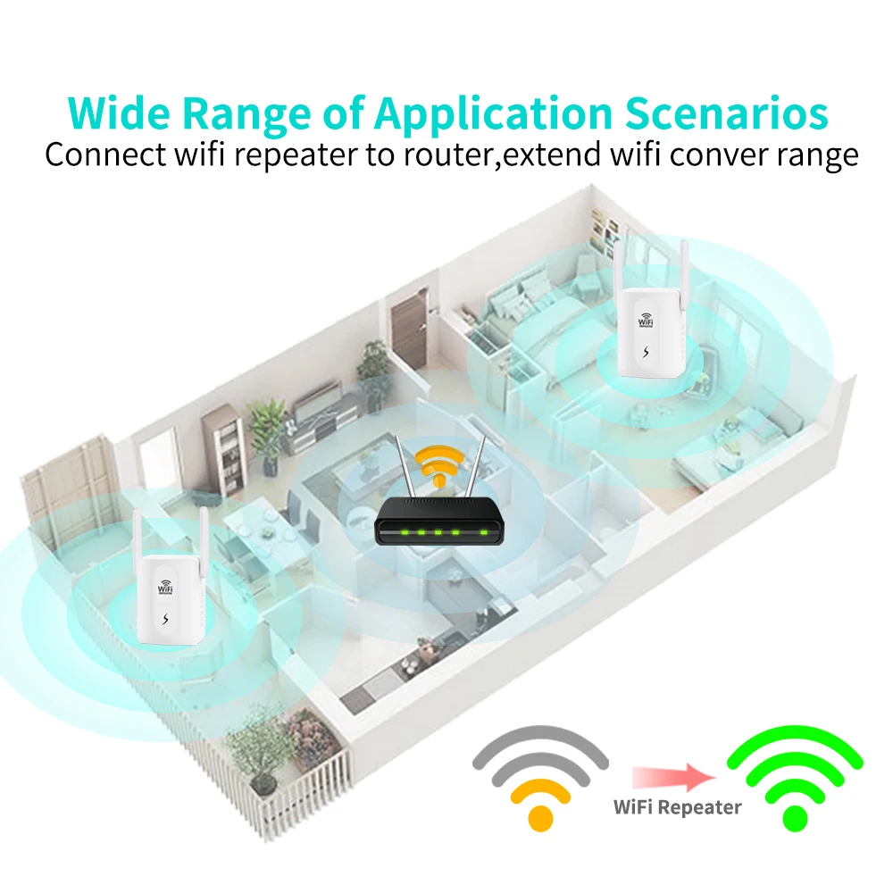 300Mbps Wireless WiFi Dual Antenna Repeater Extender Amplifier Long Range 802.11N WPS Router Access Point Booster Signal Network