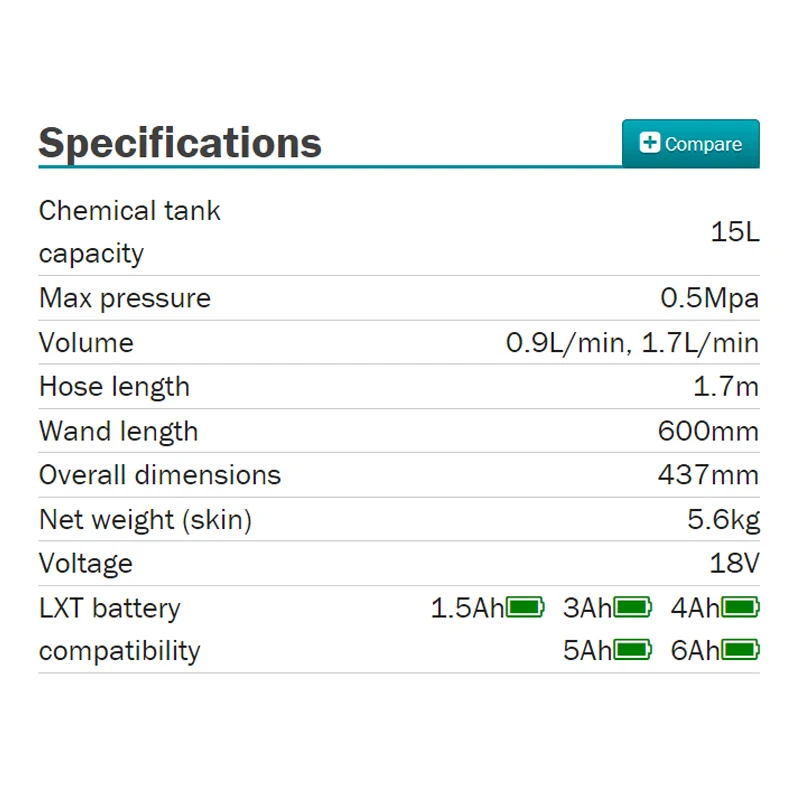 Imagem -06 - Makita Dus158z 18v Lxt 15l Mochila Pulverizador Pulverização Automática Máquina Desinfecção Pesticidas