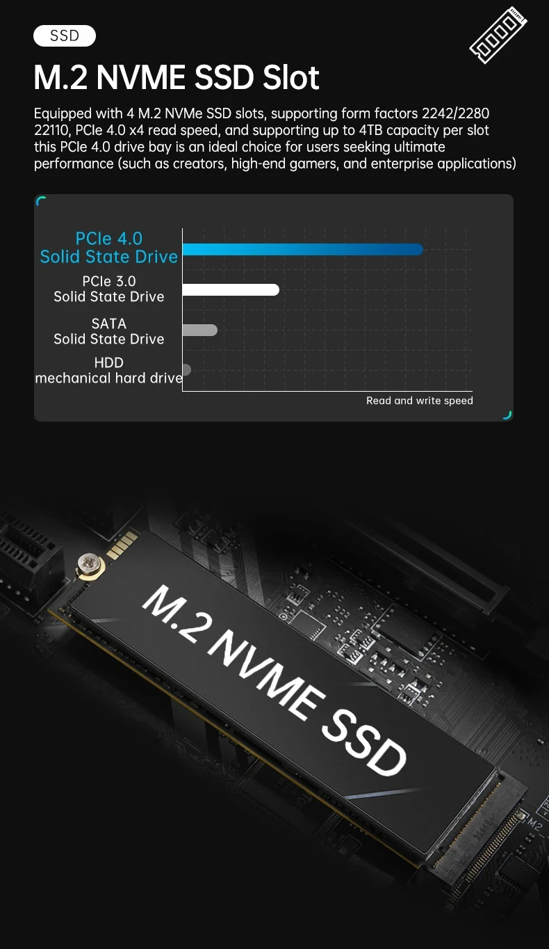TOPC Intel Core 13th/14th Gen HX Series Motherboard DDR4 Gaming Motherboard OpenClaw 13980HX 13700HX 13850HX 14700HX 14900HX