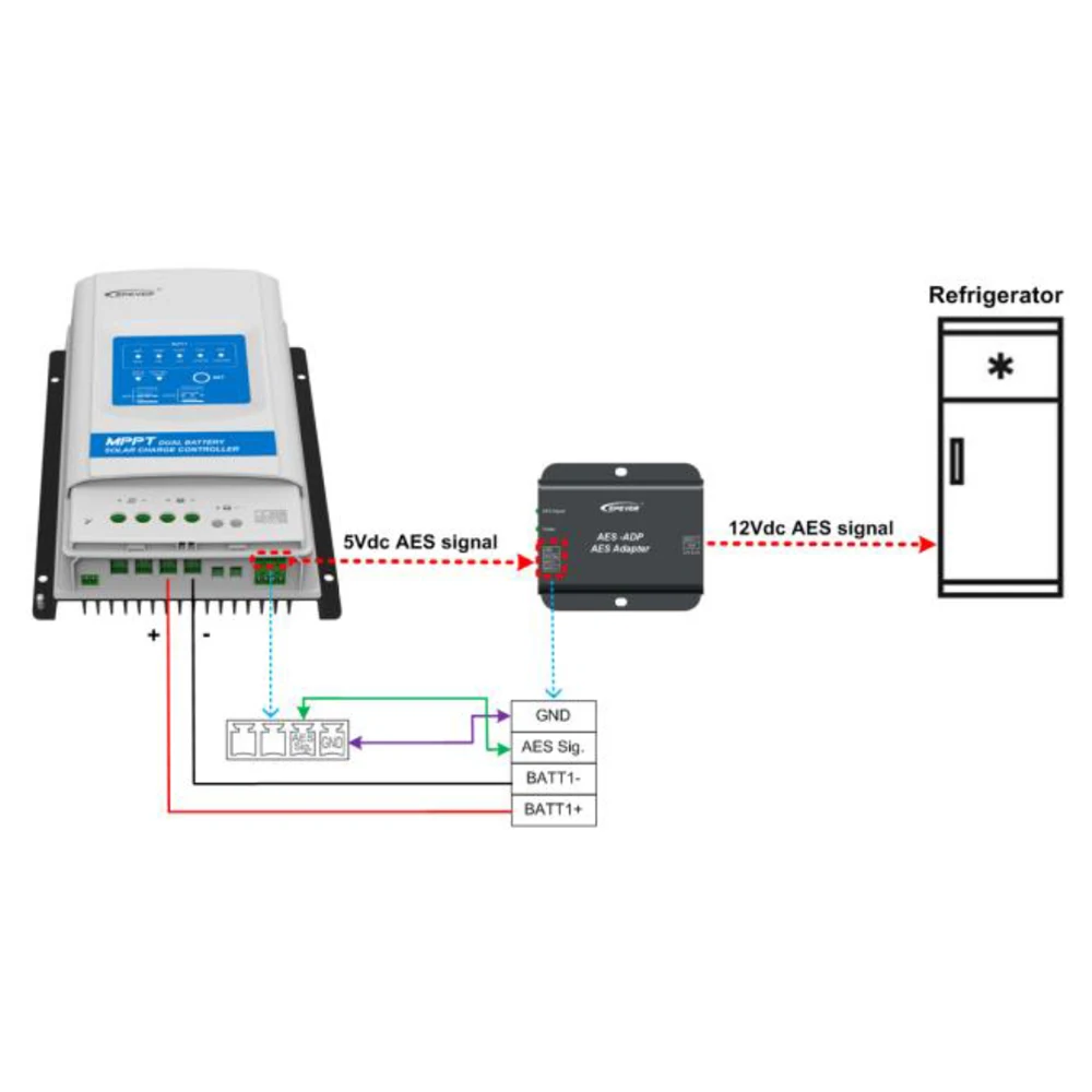 Adapter Epever AES-ADP konwertuje sygnał 5V-AES kontroler słoneczny na łatwe i wygodne połączenie 12V-AES