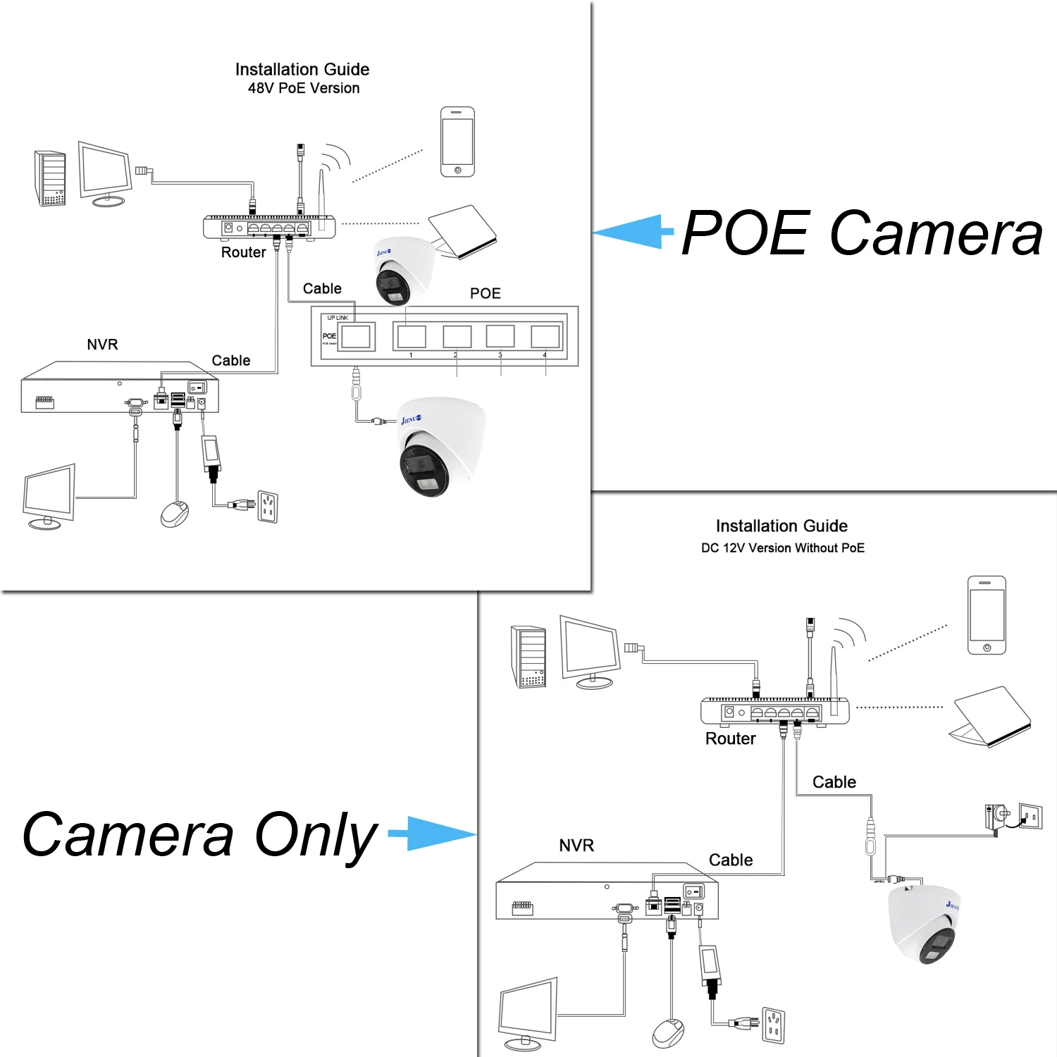 JIENUO 5MP POE IP Camera CCTV Security Surveillance Full Color Night Vision Two-Way Onvif 64G 128G Dome Home 1080P Security Cam