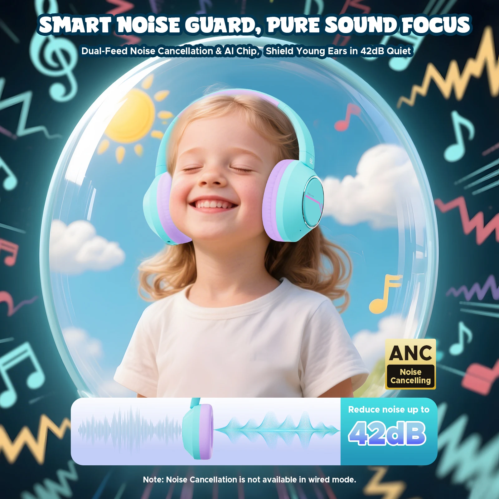 Nova1Pro Kids ANC Wireless Blu - Outdoor Sport Activities For Kids recension och pris