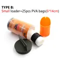 Type B