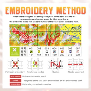 9 Main Sales Cross Stitch Kit - №2