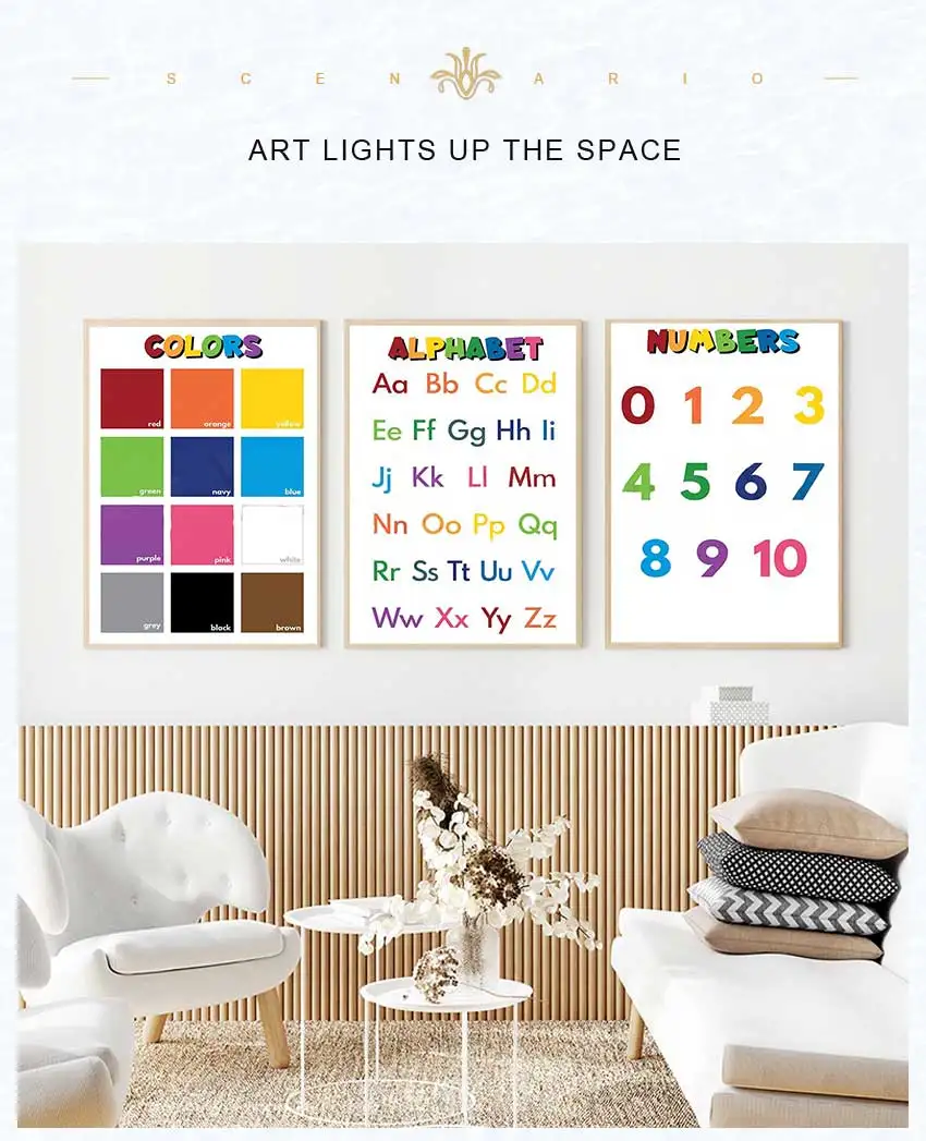 1pc frameless Kids Educational Classroom Posters, Alphabet Numbers & Color Names Learning Wall Art for Children view 3