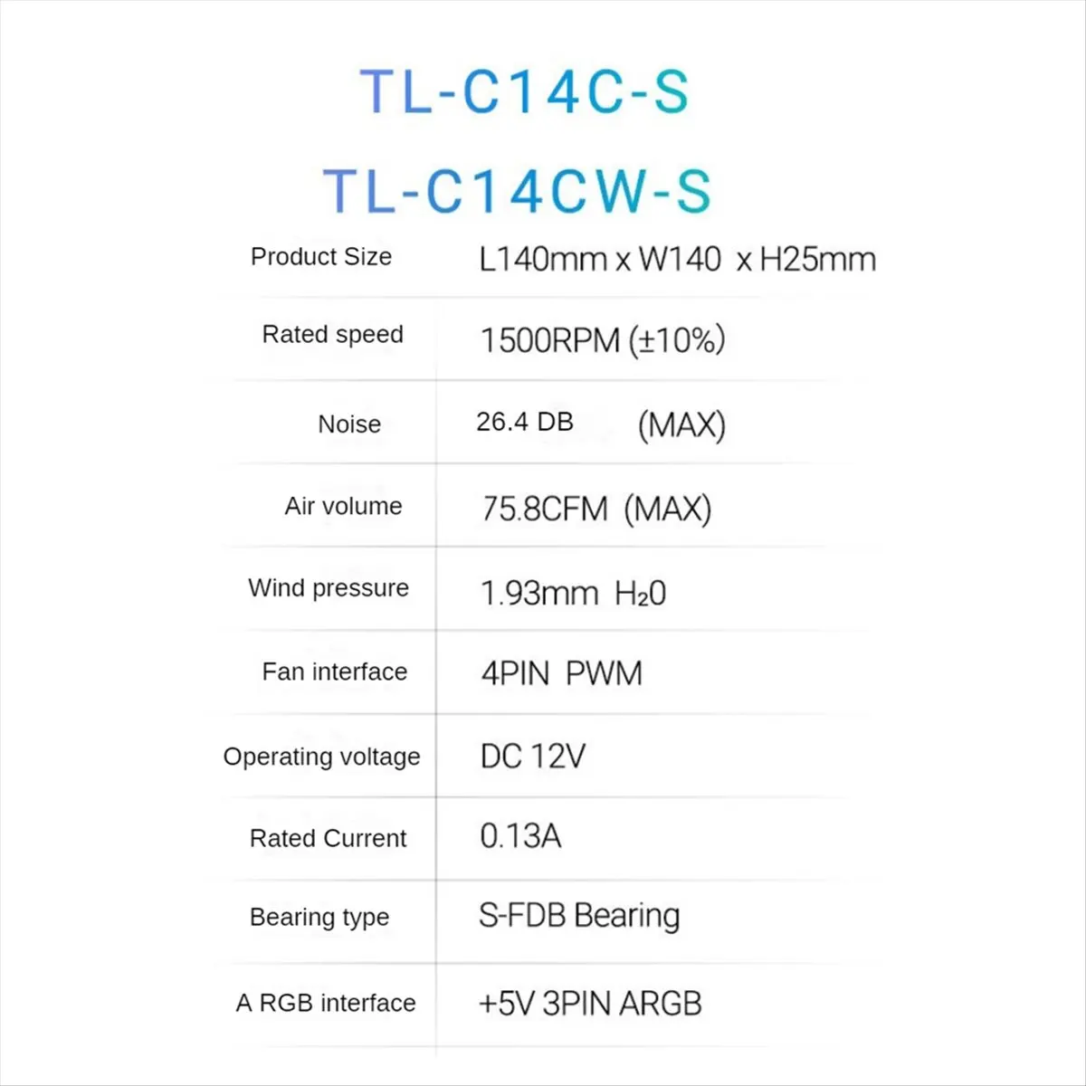 A46U Thermalright 14cm ARGB TL-C14C-S PC Case CPU Cooling Fan Supports the Motherboard PWM/ARGB Synchronization Black