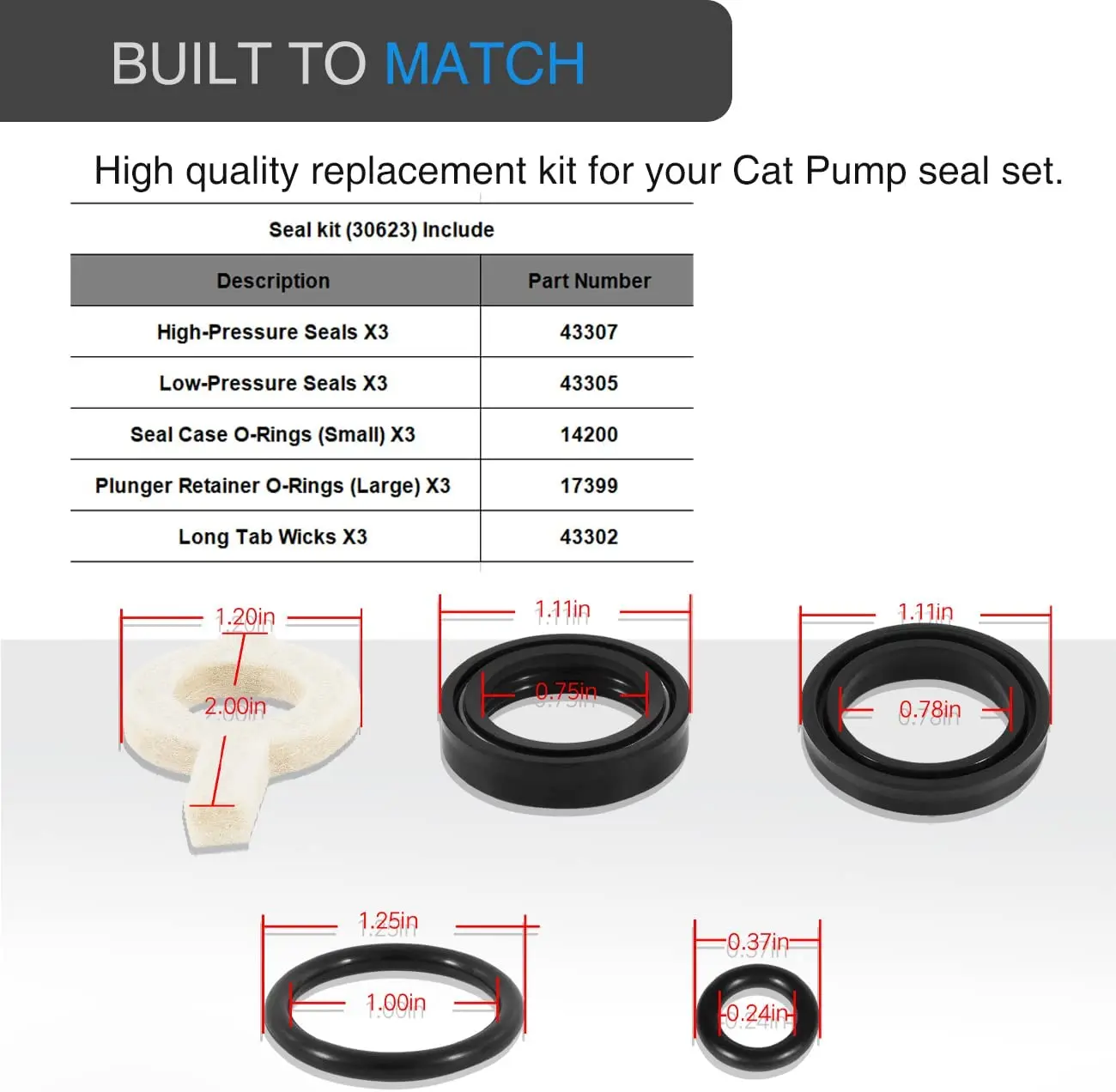 TML 30623 Seal Kit Replacement for Cat Pump Model 30 31 34 310 340 350, 5 Frame Plunger Pumps Repairing Cat Pump Pressure Washer