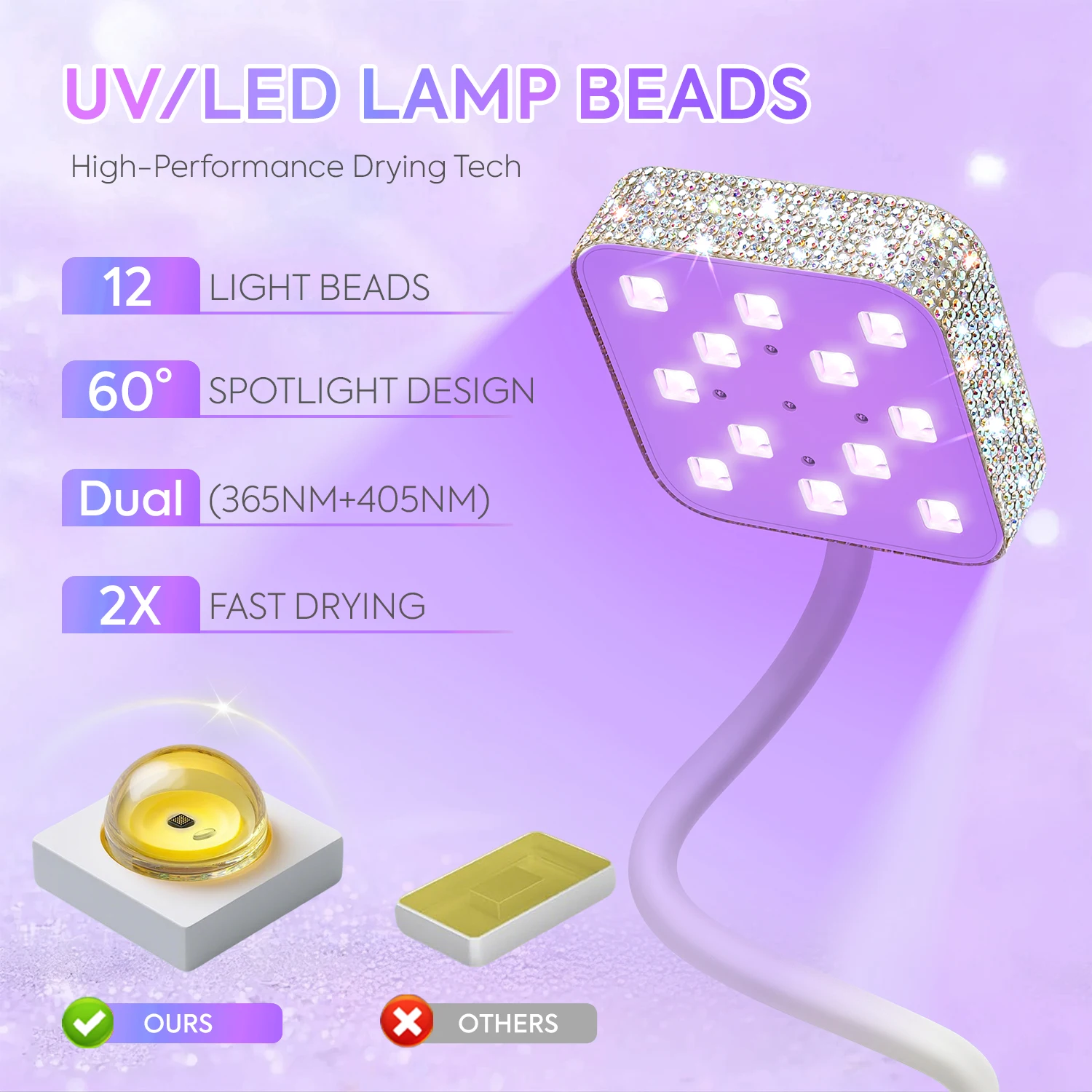 12 المصابيح الأشعة فوق البنفسجية LED مسمار مصباح 36 واط قابلة للشحن الأشعة فوق البنفسجية ضوء للأظافر هلام اللاسلكي المحمولة مسمار مجفف 360 °   مصباح تجفيف تلميع قابل للدوران