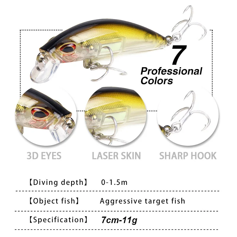 YUCONG 1PC Laser Minnow Bait 7cm-11g Luminous Fishing Lure Artificial Hard Bait Diving Crankbait Wobbler Lure Glow Pesca Isca