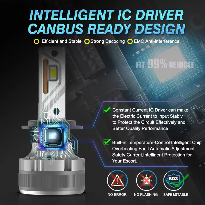 2x 4300K 55W H8 H11 H4 Hi/Lo Beam H7 9005 9006 HB3 HB4 9012 20000Lm Car LED Headlight Bulb CSP Chip 6000K Fog Head Lamp Canbus