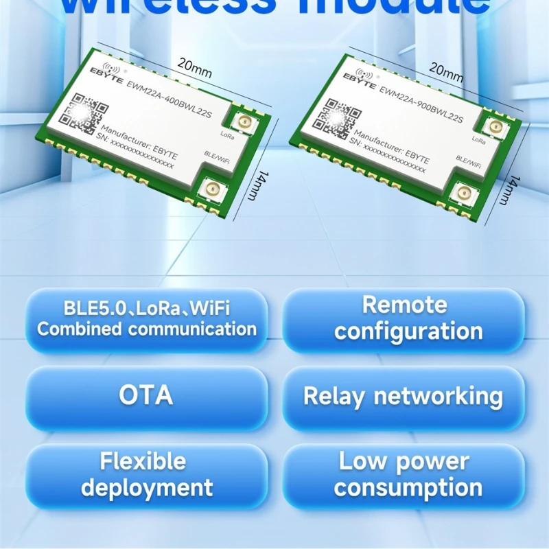 Ble/Wifi/ Lora Wire…