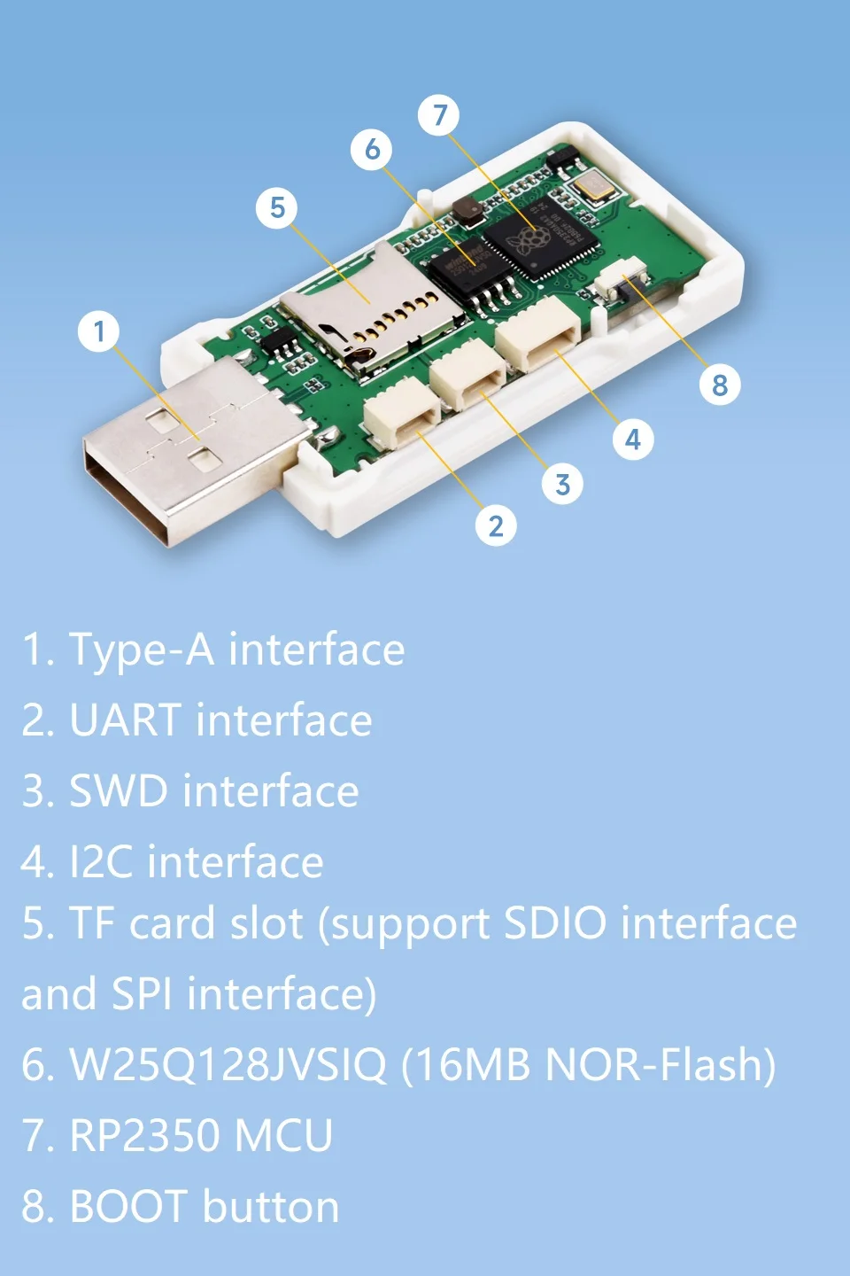 RP2350-GEEK Development Board with Onboard 1.14-Inch LCD Display, RP2350 Chip, and SWD/UART/I2C Interfaces