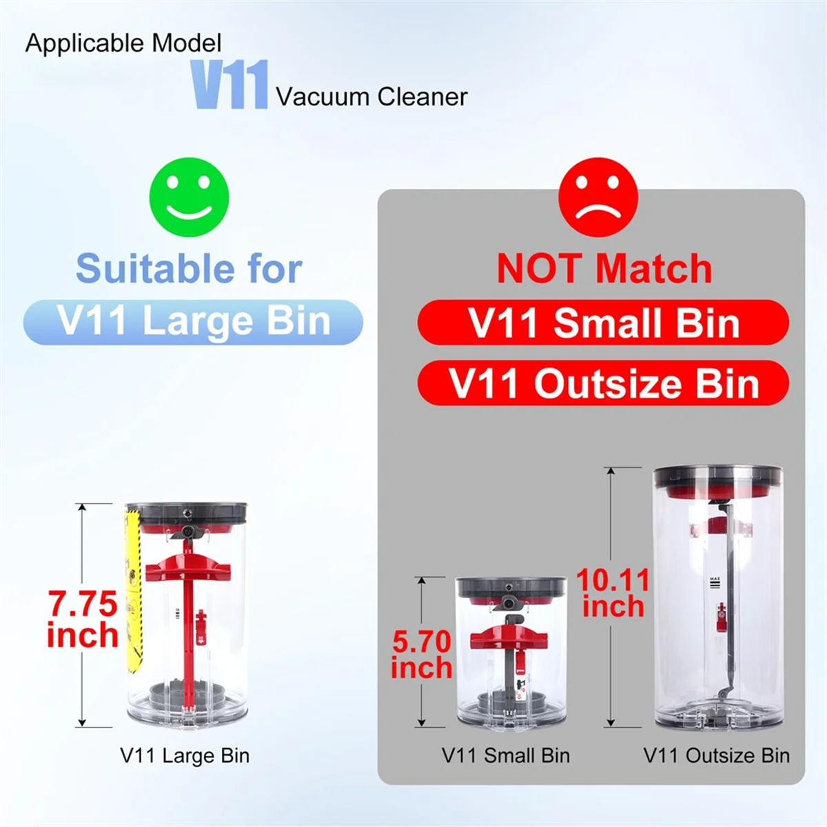 

RATE-eReplacement Kit for Dyson V11 V15 SV14 SV15 SV22 Vacuum Cleaner Attachments Dust Bin+HEPA Filter+Switch