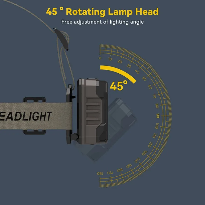 Rechargeable Motion Sensor LED Headlamp 5 Modes Dimming COB Camping Headlight Portable Emergency Work Lamp For Fishing Running