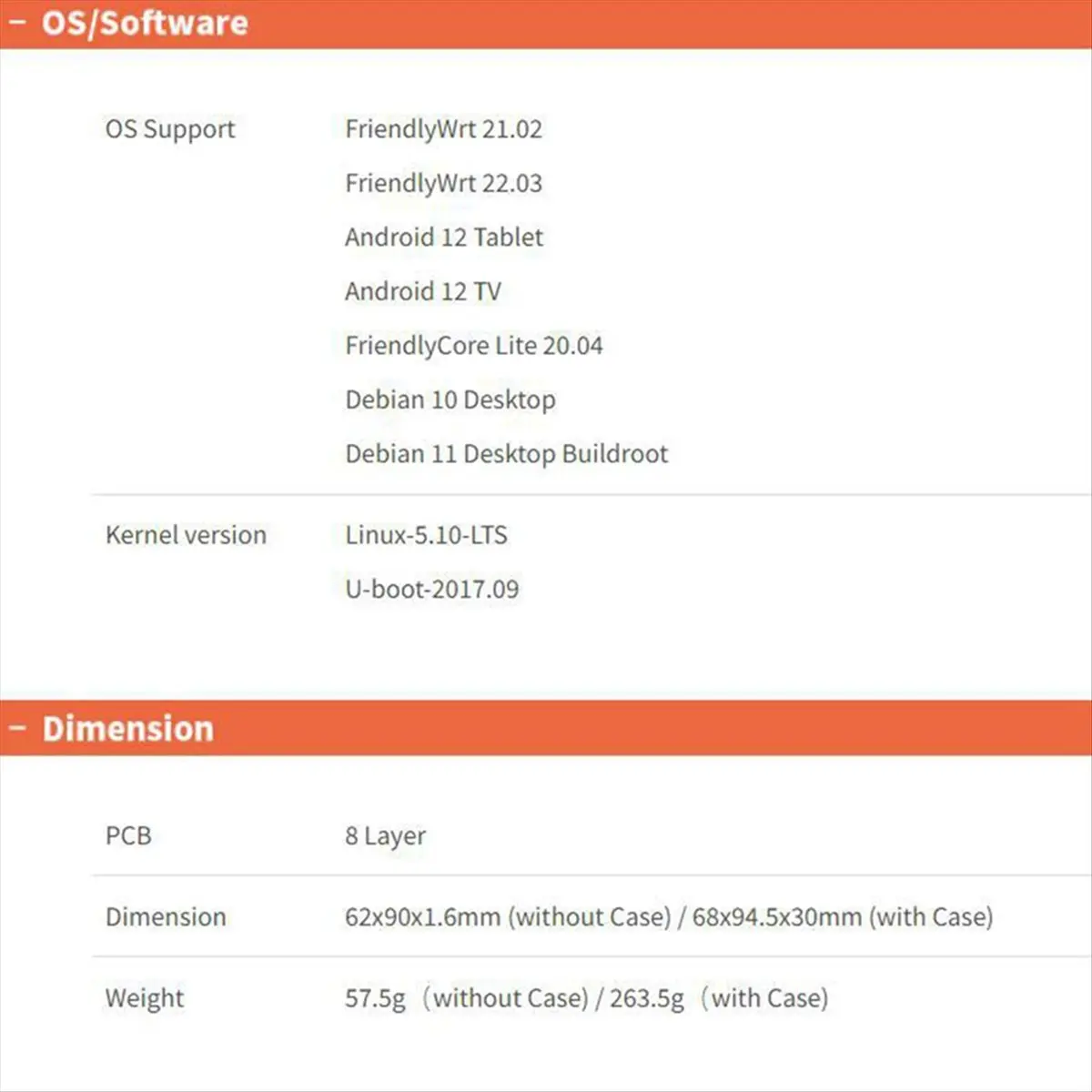 #50V Electronics Accessories,For NanoPi R5S LTS Router 4G+32G RK3568 Development Board B (Black)