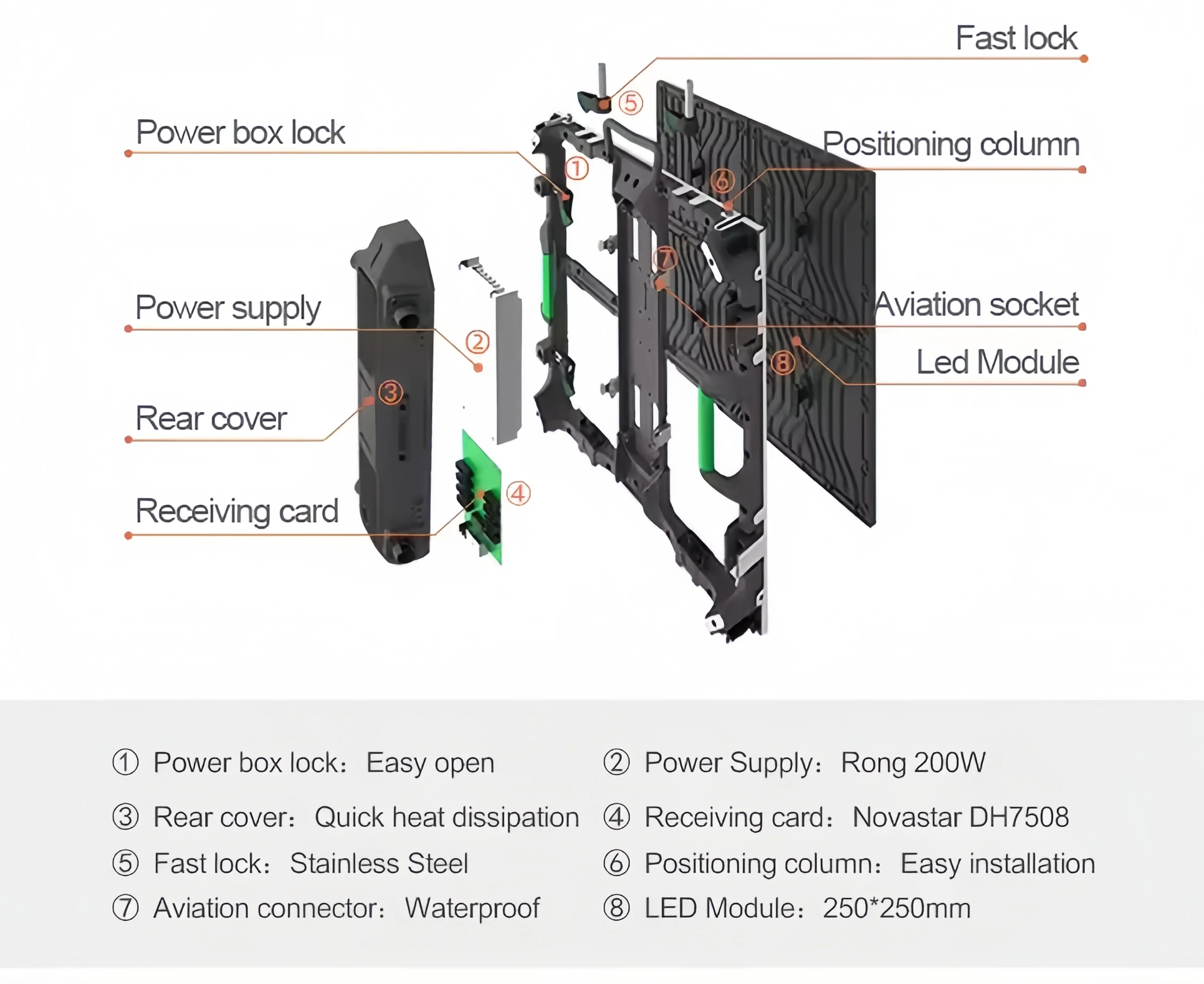 Pantallas Led Para Publicidad Exterior Stage Events Video Wall LED Rental Display Screen P4.81 P3.91 P2.6 P1.9 P3 500*500/1000mm