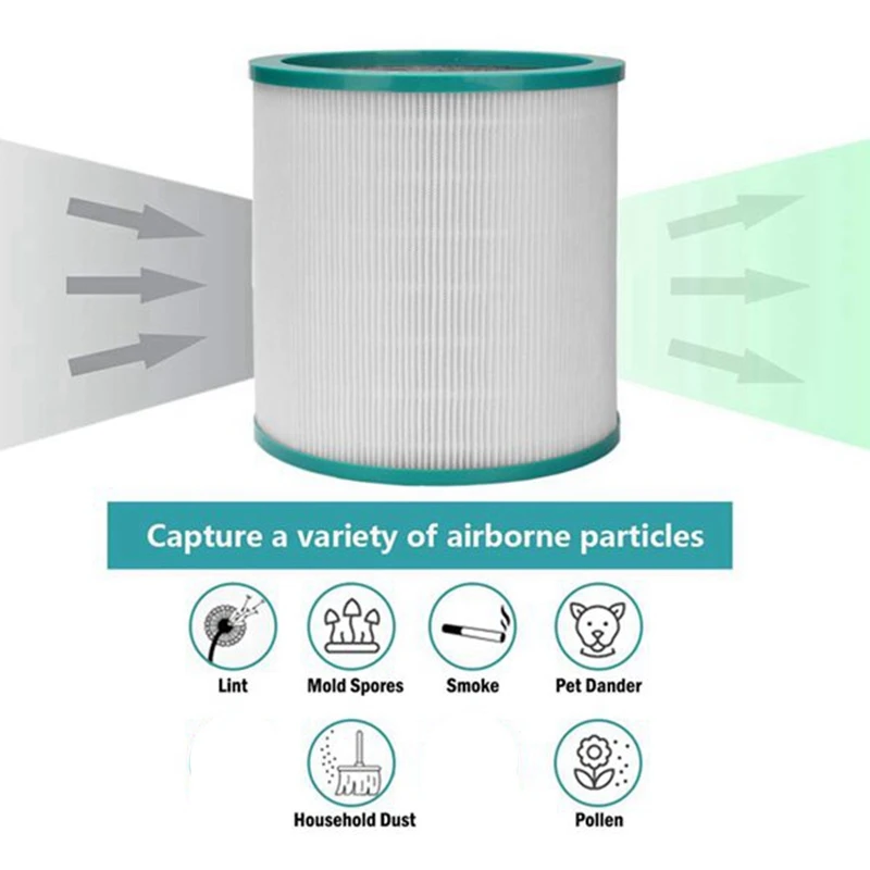 HEPA 교체 공기 필터, 다이슨 TP01,TP02,TP03,BP01 AM11 타워 청정기, 순수 핫 쿨 링크 교체 부품, 2 팩