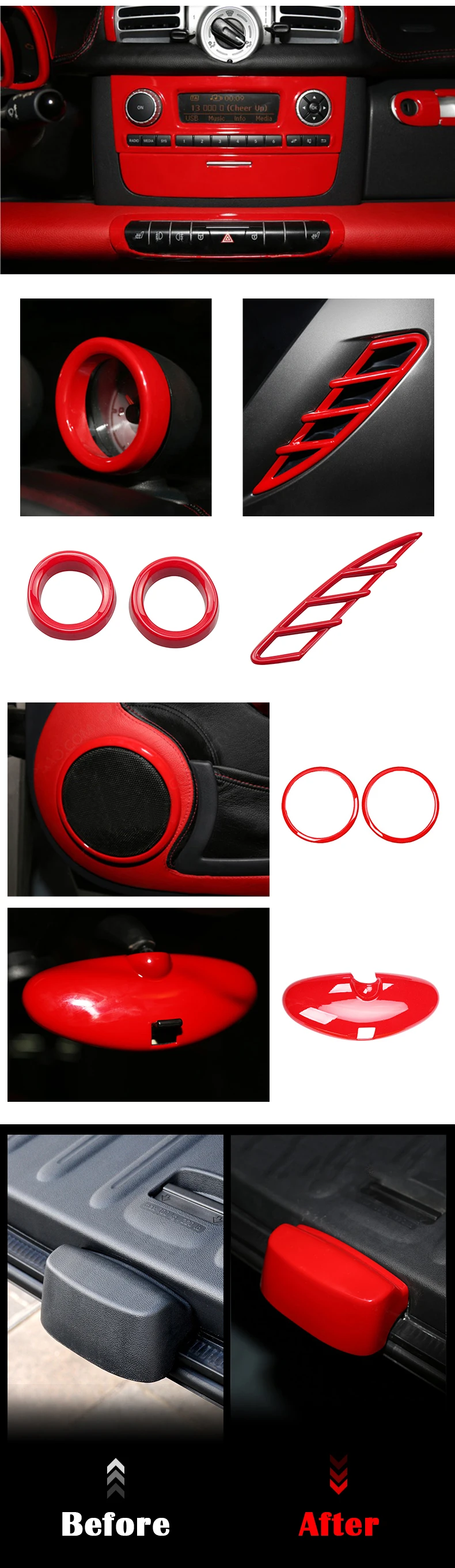 Red Interior and Exterior Decoration Cover for Smart 451 Fortwo description 4