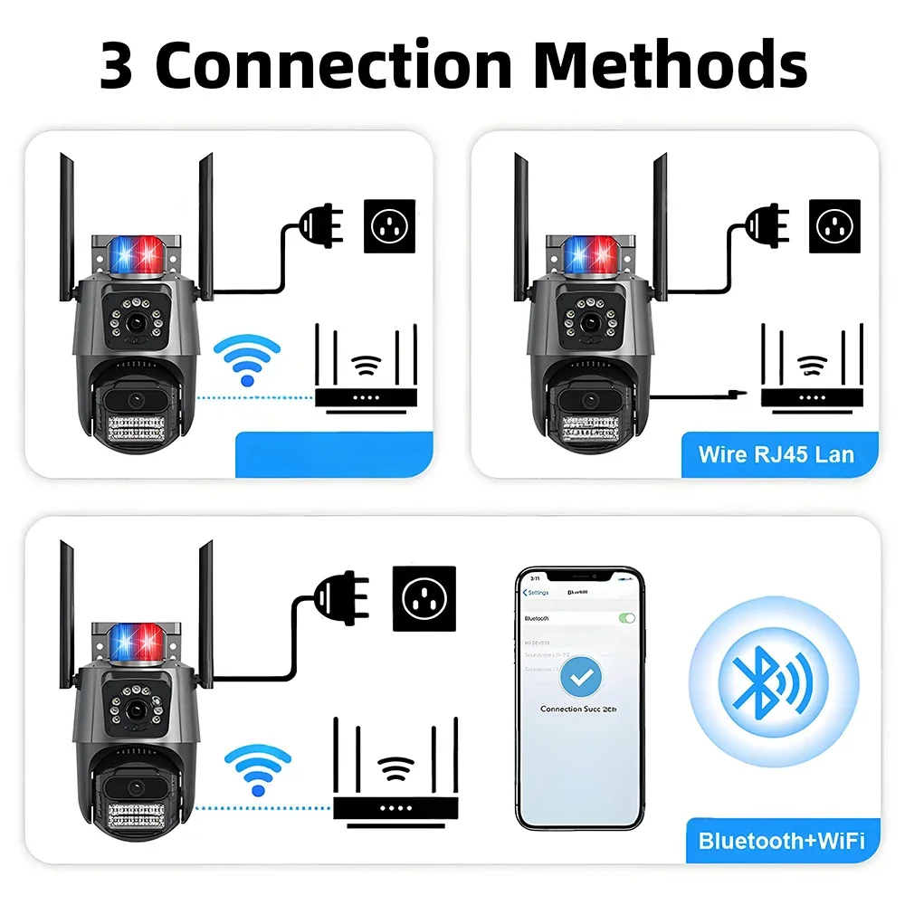 6MP PTZ WiFi Telecamera di sicurezza domestica IP Outdoor Dual Lens 4K HD Monitor Monitoraggio automatico Sorveglianza CCTV iCSee