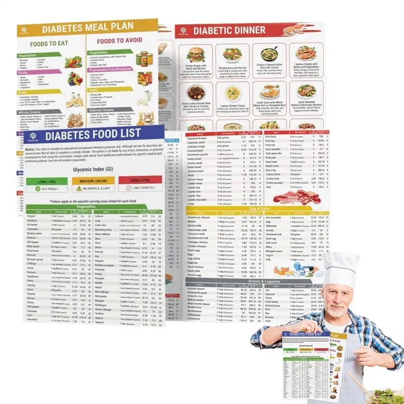 2 conjunto de lista de alimentos para diabetes, sem moldura, tamanho de servir, alimentos saudáveis, lista de nutrição, guia de alimentos, planejador de refeições laminadas