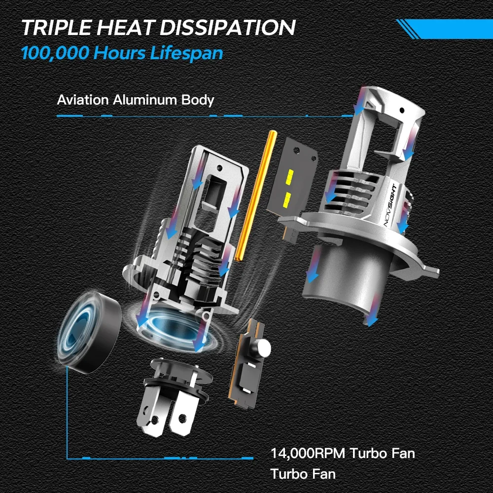 New Car LED Light 22000LM 100W Super Bright Canbus Auto Headlamp 6500K White Headlight Bulbs H4 H7 H11 H8 H9 9005 HB3 9006 HB4