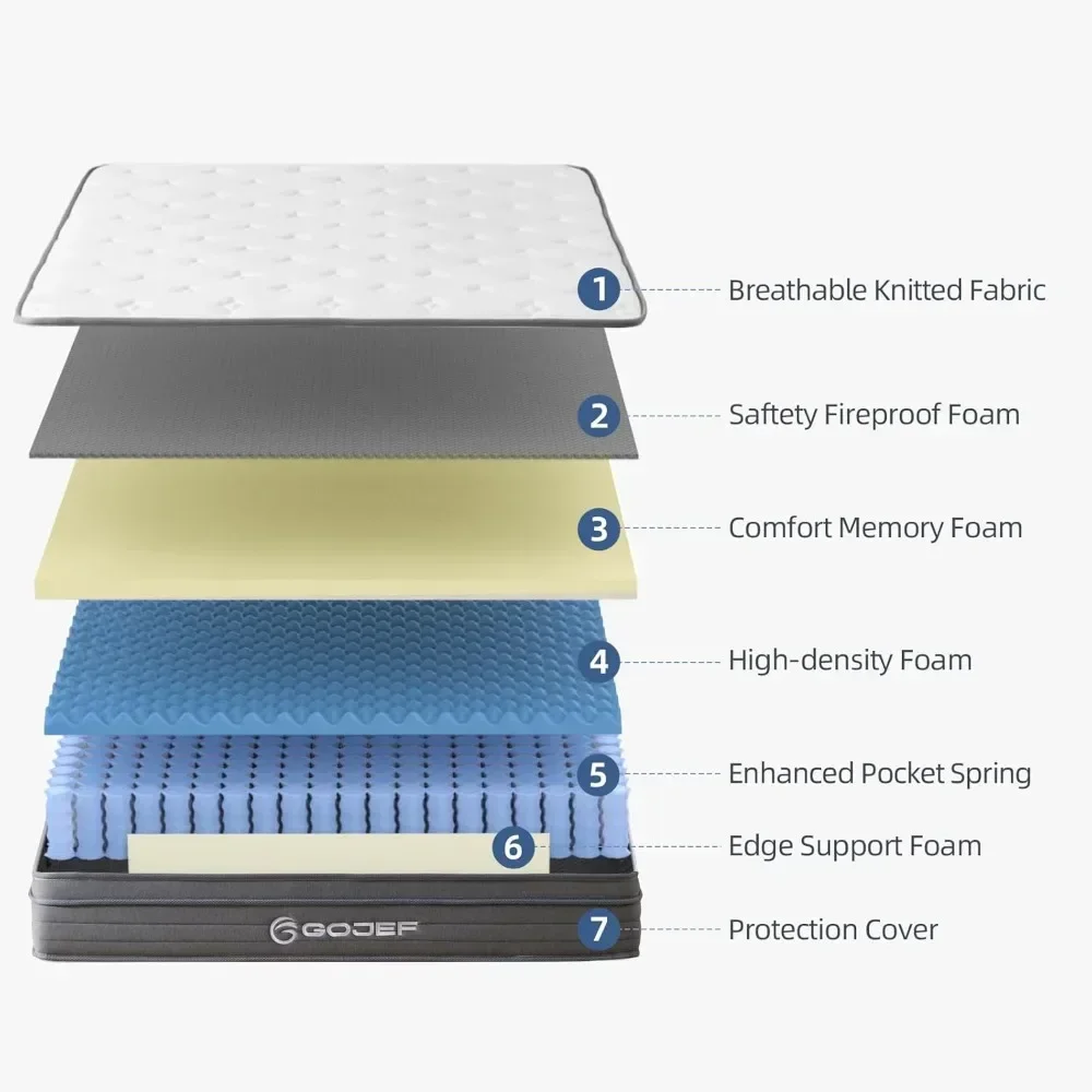 Queen Size Mattress, 10 Inch Memory Foam Mattress, Hybrid Mattress in a Box with Independent Spring