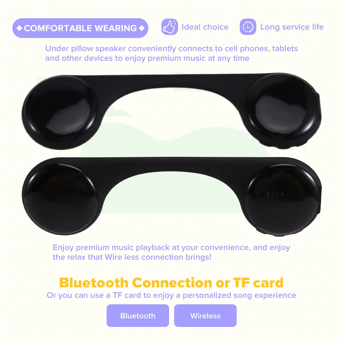

Новинка 2025 года — подушка-динамик, проводящая стерео Bluetooth, беспроводные музыкальные наушники для сна, портативная машина с белым шумом, динамик для сна