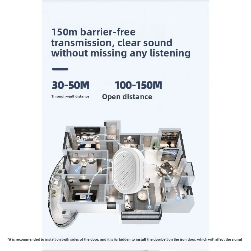 جديد أمن الوطن عن بعد جرس باب يتضمن شاشة عرض فيديو ذكي لاسلكي كشف الإنسان اتجاهين الاتصالات عالية الوضوح للرؤية الليلية