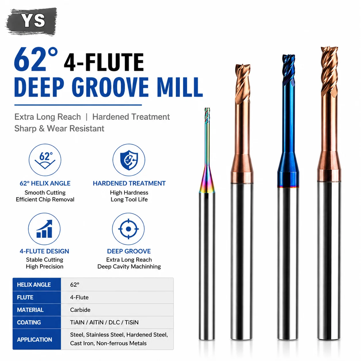 

1pc HRC55/60/62/65 2/3/4-Flutes Tungsten Steel Carbide Nano Coating Flat Bottom Deep Groove CNC Mechanical Milling Cutter Tools