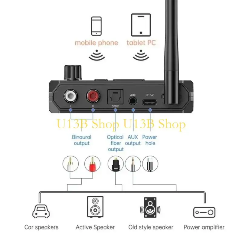 U13B Wireless Auditory Receiver Bluetooth-compatible 5.3 Supports Digital Opticaled/3.5mm/USB MP3 Playing