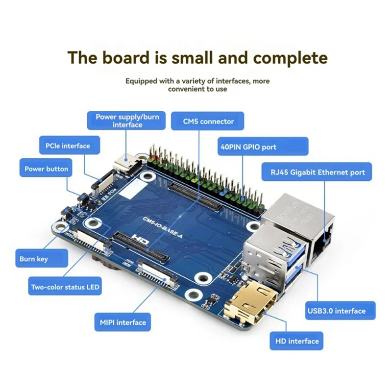 

Mini Base Board For Raspberry Pi Compute Module5 JST-SH FAN USB -Compatible RJ45 Gigabit Ethernet M.2 Slot For CM5