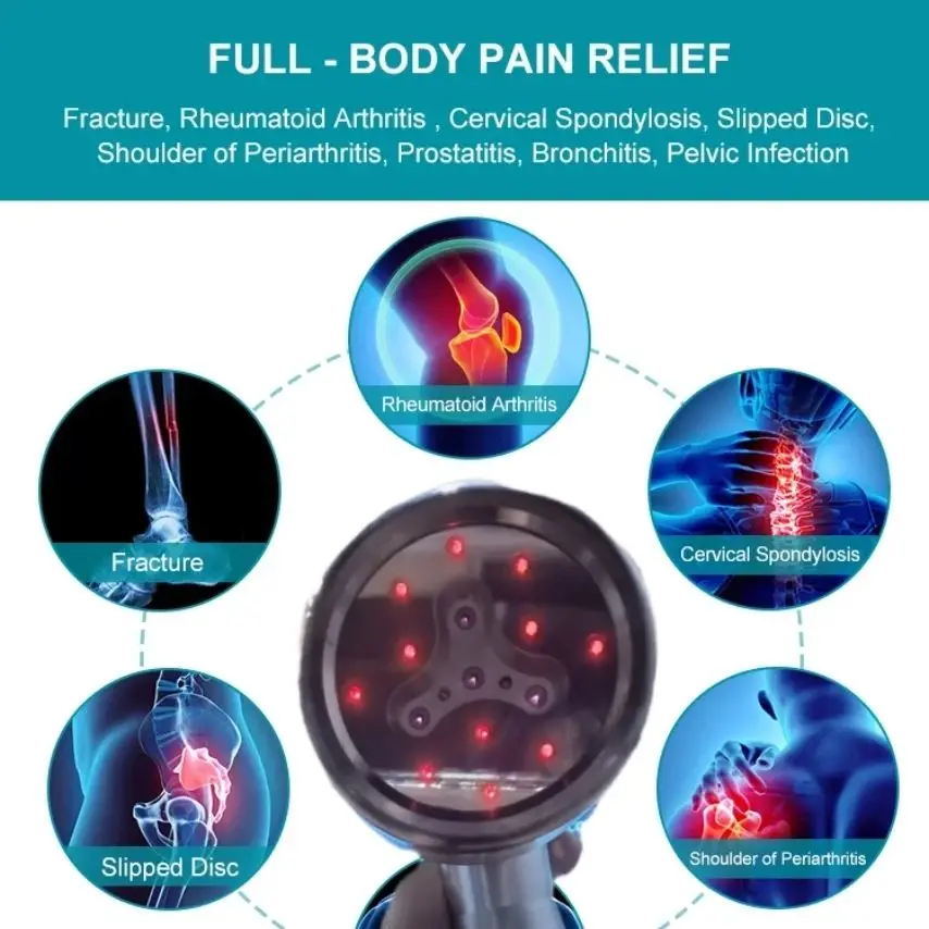 

Professional Red Light Therapy Device Back Pain Relief & Sciatica Nerve Treatment, Laser Equipment for Herniated Disc & Gout