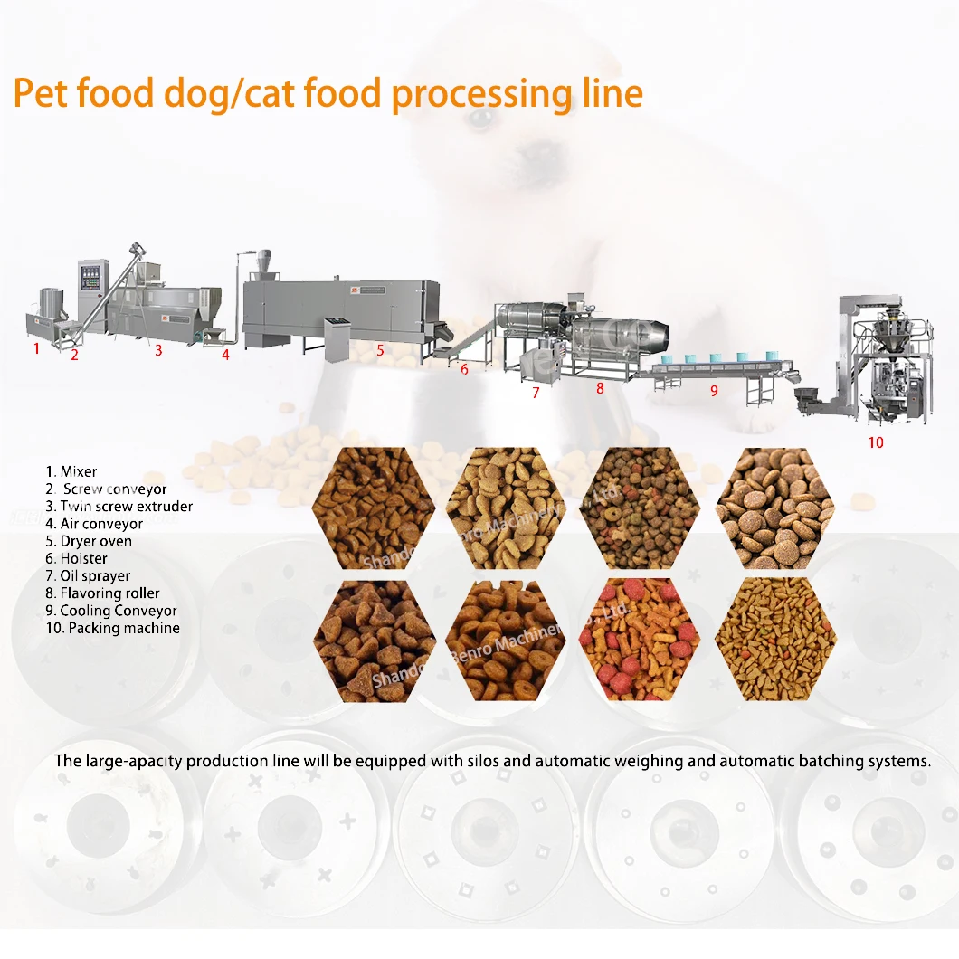 New Products Multi-Functional Dry Dog Food Cat Food Extruder Fish Feed Making Machine Processing Maker Plant