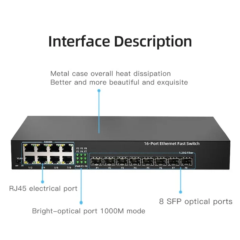 محول وسائط جيجابت 1 منفذ SFP إلى 2 RJ45 جيجابت ألياف بصرية، GPON/EPON OLT إيثرنت لكاميرا IP 10/100/1000M