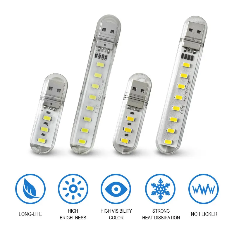 3-Pack USB Mini Night Light with Eye Protection & Energy-Saving Mode, Portable Plug and Play for Bedside/Nursery/Camping/Car