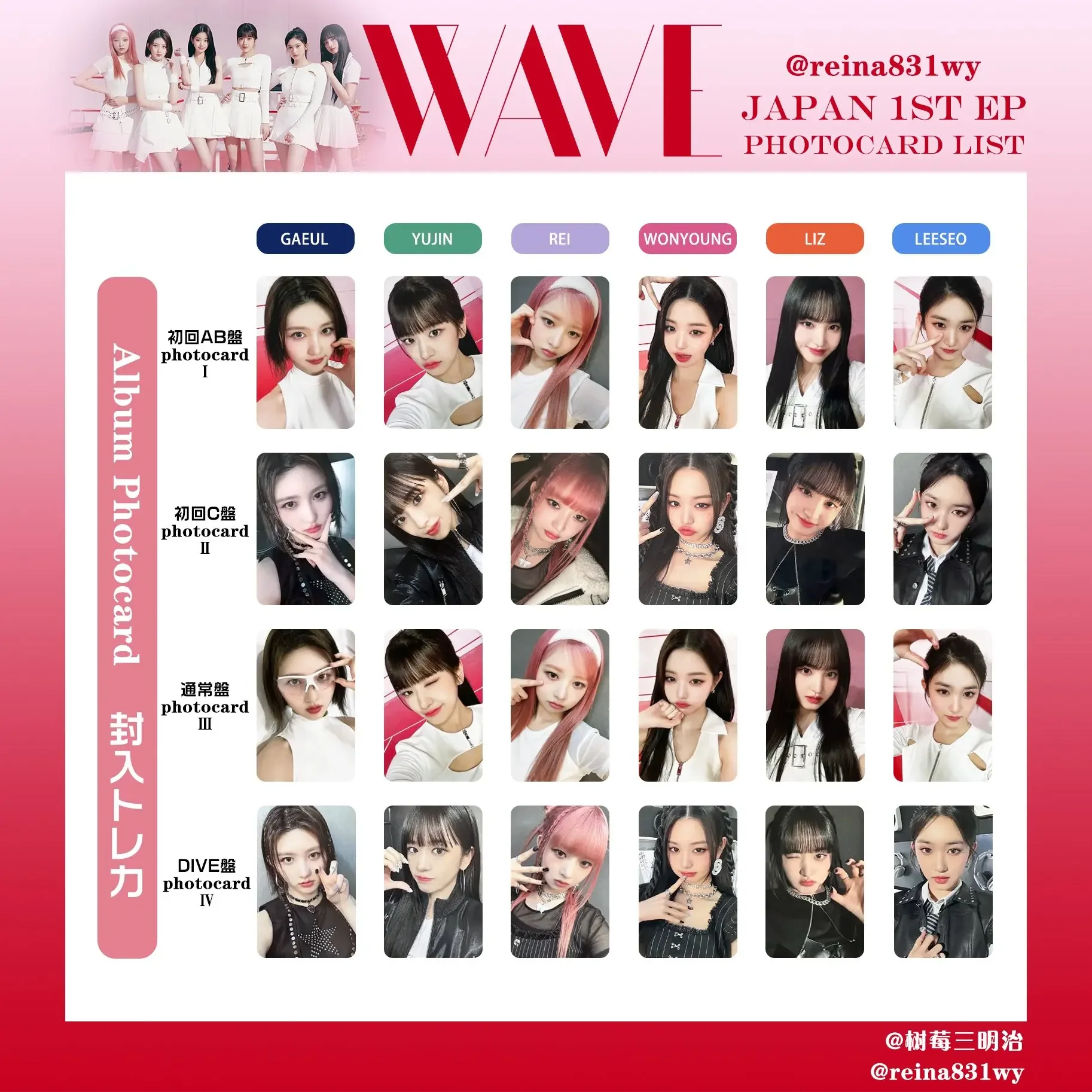 Popular Idol KPOP Photocard Album Postcard Merch Pack Gift Box KPOP Fan Collect Cards