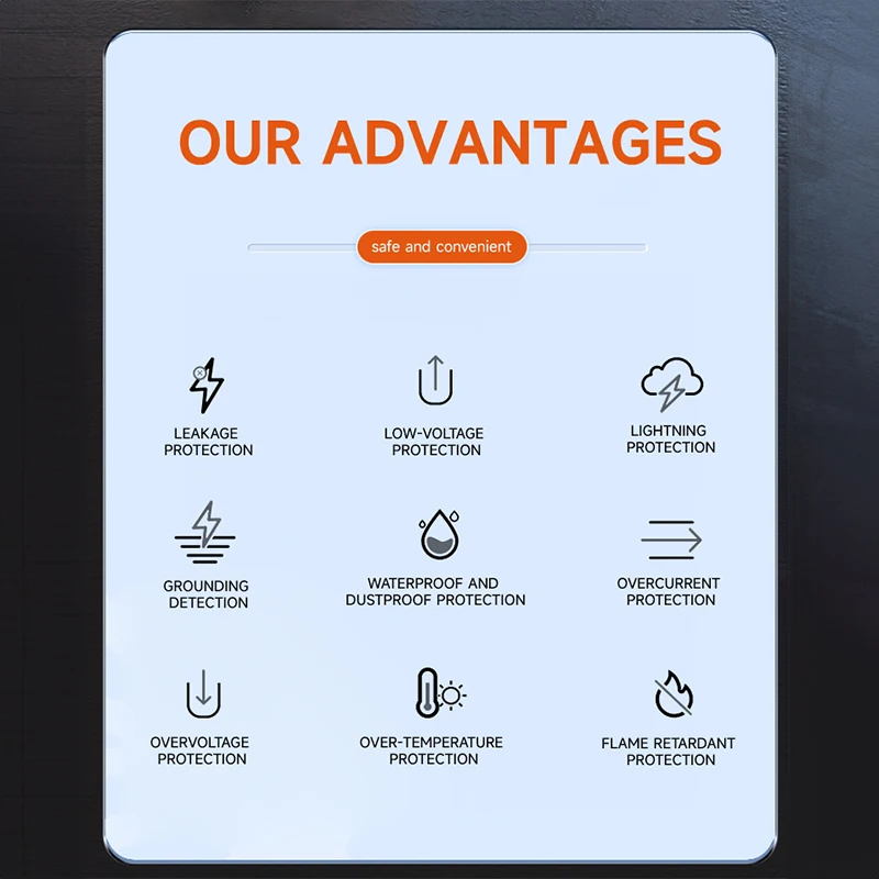 Lifl GBT Portable Electric Vehicle 7KW 32A Charger Wall Mounted Electric Vehicles Charger 11KW Electric Vehicle Charger