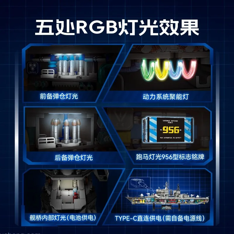 Nuevo SEMBO BLOCK 956, destructor moderno, versión transparente, portaaviones, bloques de construcción militares, juego de ladrillos para regalo para niños