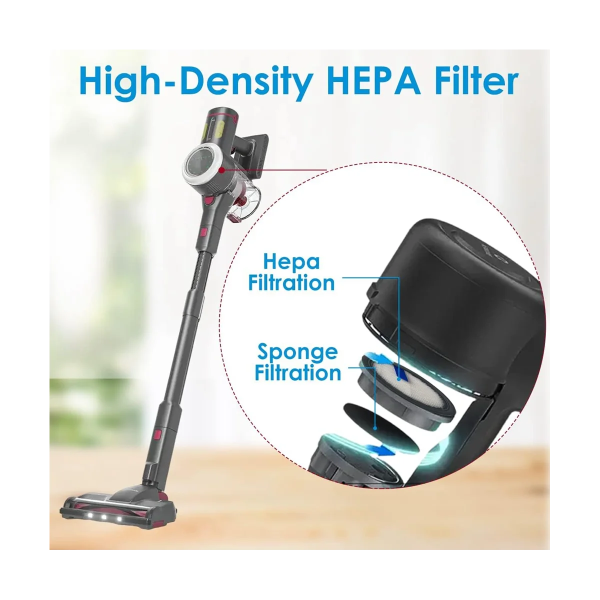 Filtro HEPA para aspiradora inalámbrica, 4 piezas, para A200PRO/A200, B08/C10A/C10G, para S12 S25 Series