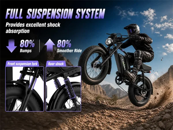 20 Inch Fat Tire Electric Bicycle 1500W Peak 32MPH Max Speed Full Suspension Ebike 48V 20Ah UL Certified Battery Shimano 7-Speed Off Road Electric Bike