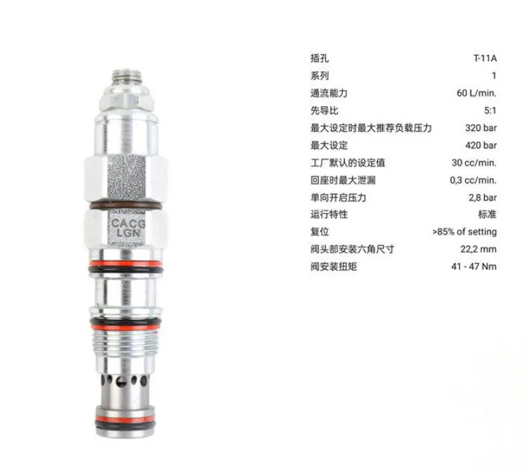 CACA-LHN   CAA-LHN Counterbalance  CAGA-LHN CAIA-LHN CACG-LGN CAIG