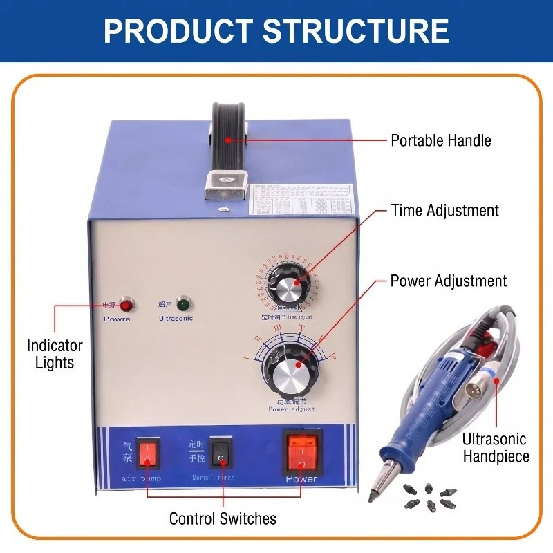 Ultrasonic Rhinestone Fixing Machine Hot Fix Crystal Stone Setting Machine for Garment Fabric Apparel Decoration