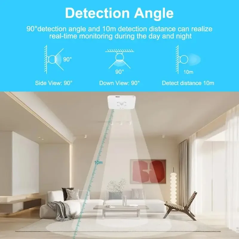 Imagem -05 - Zigbee Smart Sensor de Presença Humana Detecção de Distância Luminância Tuya Smart Life Automação Residencial Z2m Alexa Google