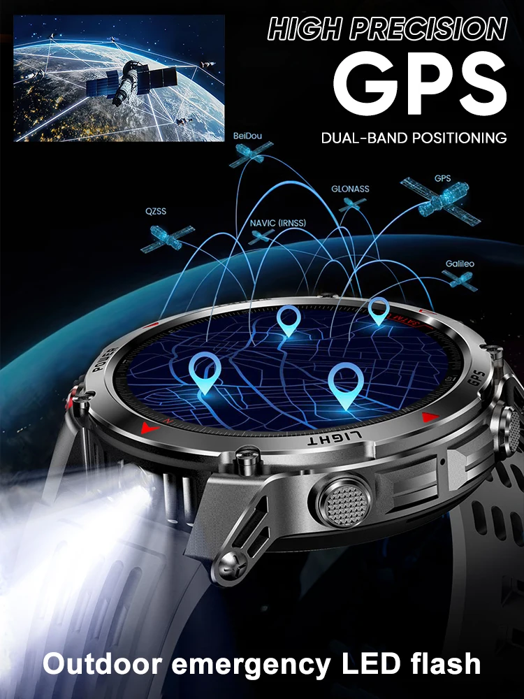 T-Rex 3 Pro Militaire kwaliteit AGPS Smart Watch 10ATM Waterdicht Dual-band GNSS Kompas Hoogtemeter AMOLED Zwemmen Sport Smart Watch Heren - afbeelding 2