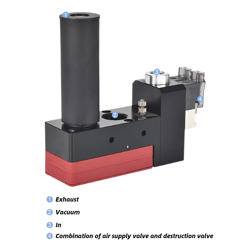 JBX JBM Series Miniature Multi-stage Vacuum Generator Control and destruction in one