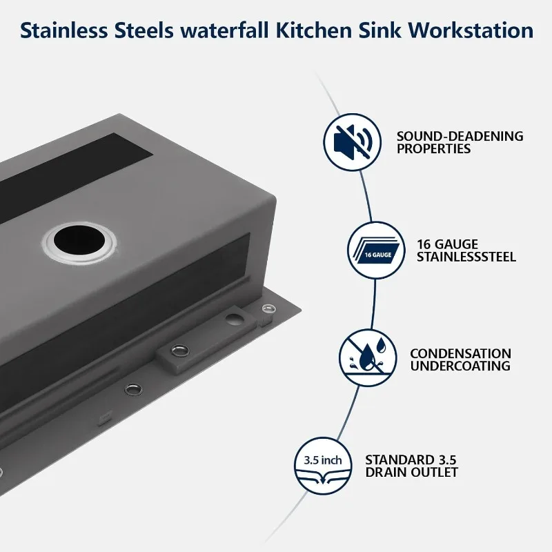 Logmey 33 Drop In Waterfall Kitchen Sink 33x22 Inch 16 Gauge Stainless Steel Single Bowl Workstation Kitchen Sinks