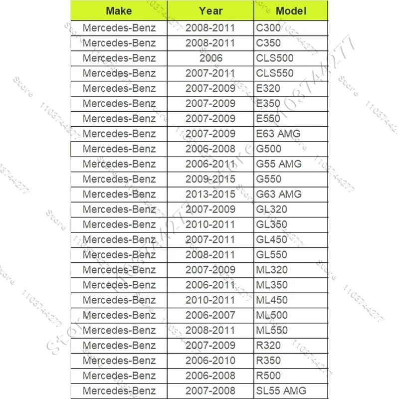 ل 2006-2011 مرسيدس بنز C/E/G/GL/ML/R/CLS/SL فئة الجبهة الضباب مصباح قيادة الوفير ضوء (بدون لمبات) 1698201556 1698201656