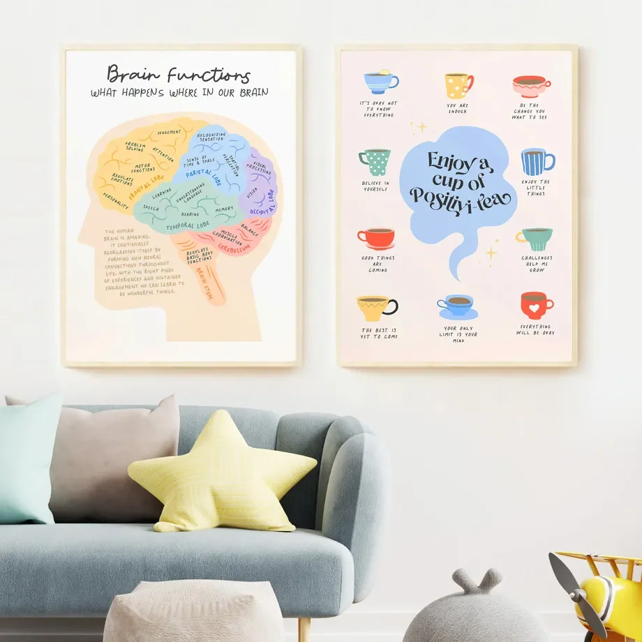 Brain Positivity Tea Growth Mindset Tree Wall Art Canvas Painting Posters And Prints Wall Pictures School Psychologist Decor